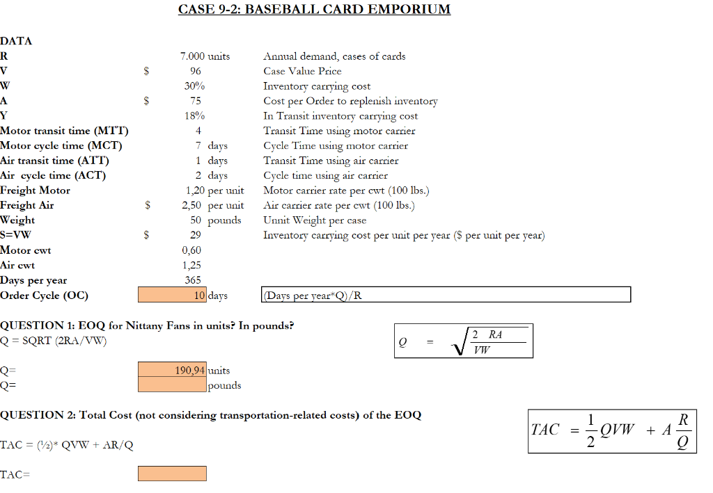 Solved CASE 92 BASEBALL CARD EMPORIUM 7.000 units 96 30