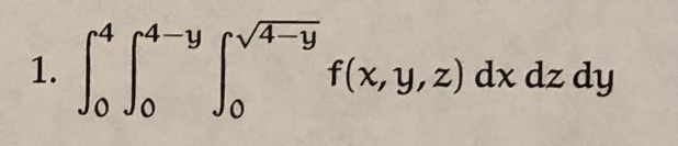 Solved 1. Rewrite the iterated integral f(x, y,z) dz dy dx | Chegg.com