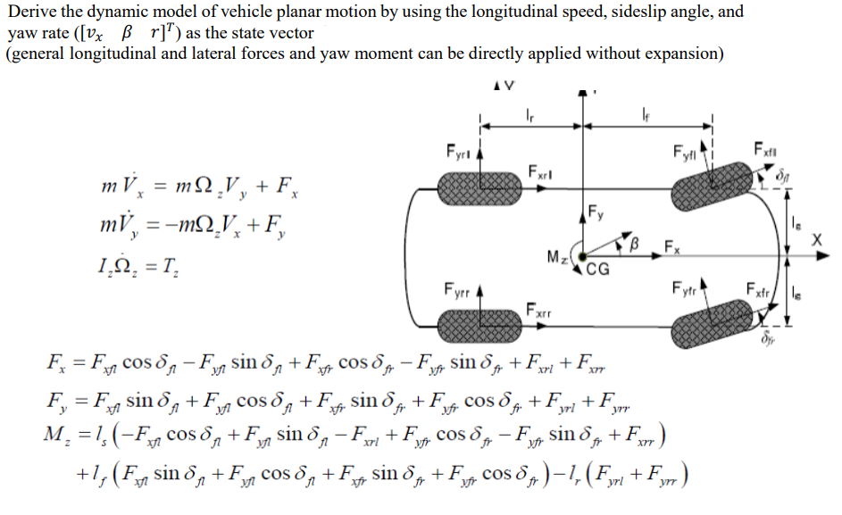 Solved Derive the dynamic model of vehicle planar motion by