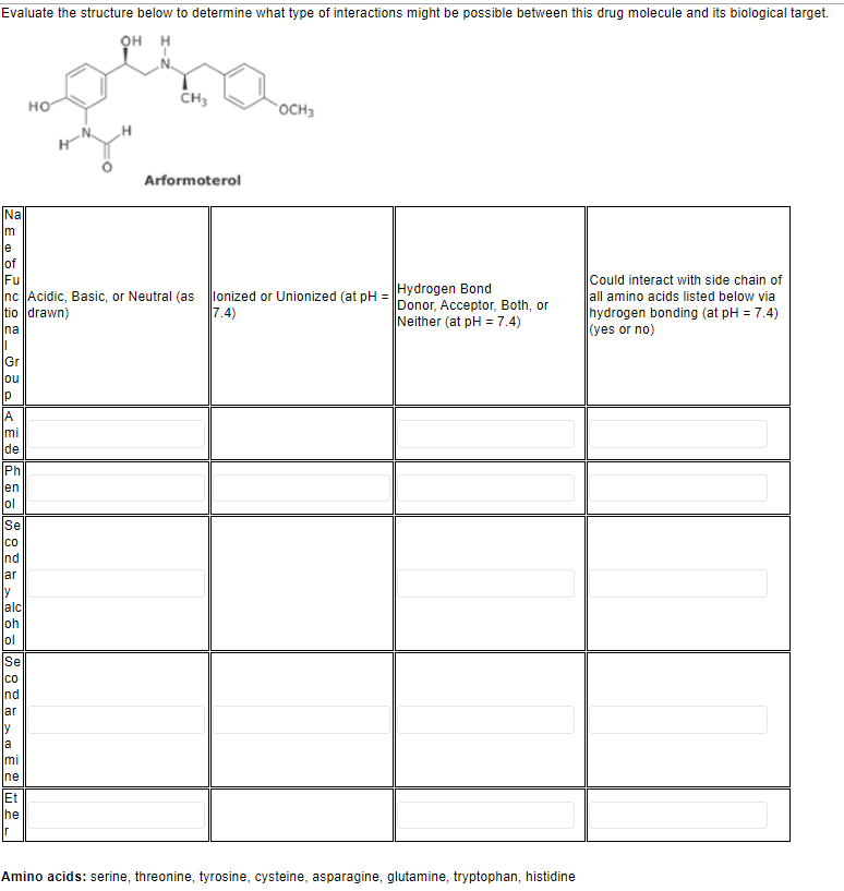 Solved Evaluate the structure below to determine what type | Chegg.com