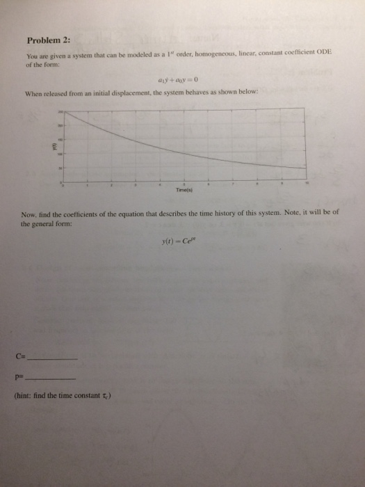 Solved You are given a system that can be modeled as a 1^st | Chegg.com