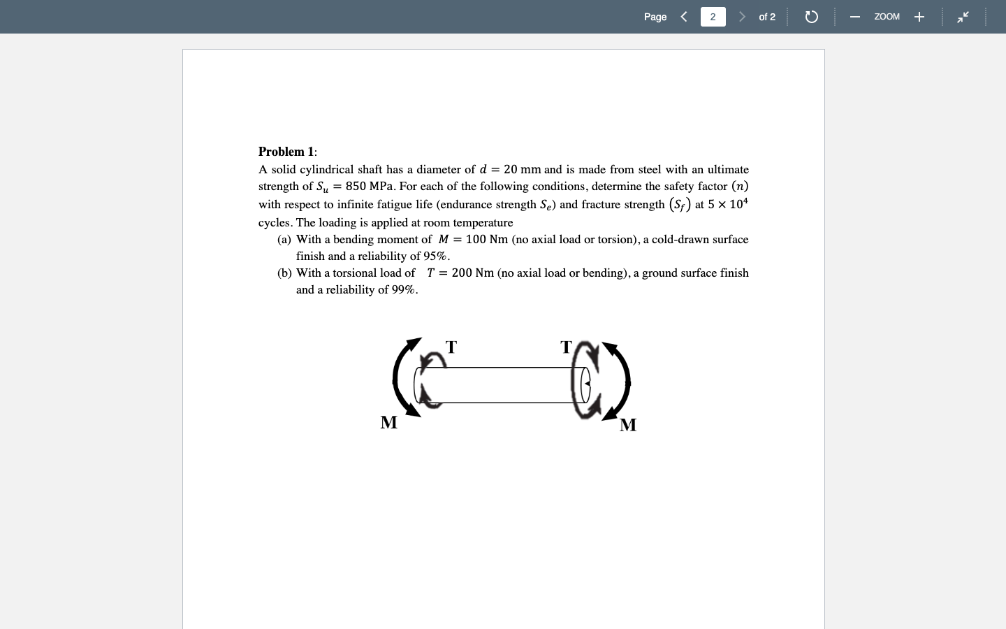 Problem 1:
A solid cylindrical shaft has a diameter of d = 20 mm and is made from steel with an ultimate
strength of Su = 850