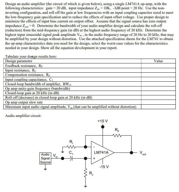 Solved Design an audio amplifier (the circuit of which is | Chegg.com