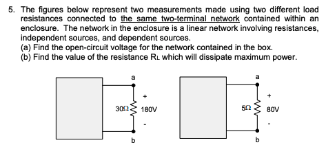 Solved 5. The figures below represent two measurements made | Chegg.com