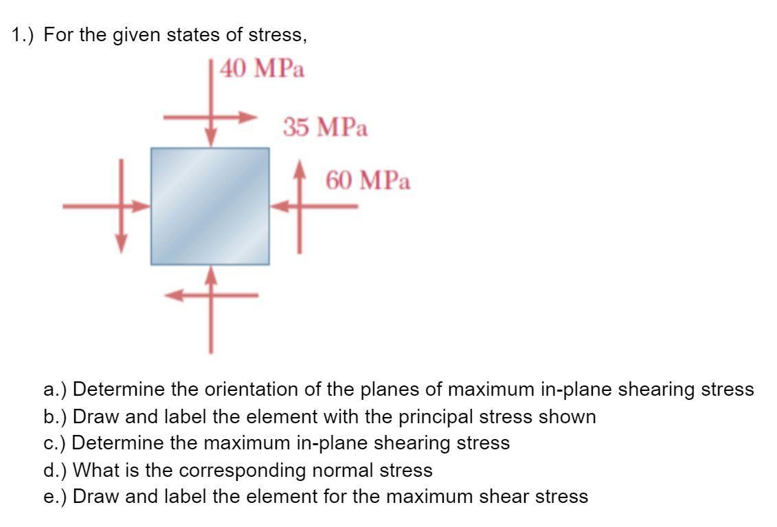 Solved 1.) For the given states of stress, 40 MPa 35 MPa 60 | Chegg.com