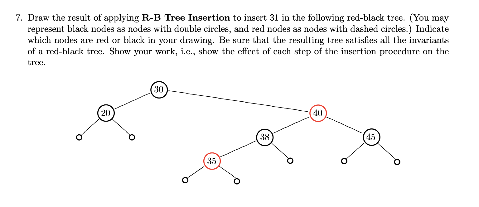 Solved 7. Draw the result of applying R-B Tree Insertion to | Chegg.com