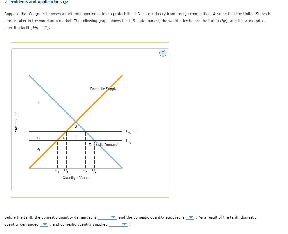Solved 2. Problems and Applications Q2 Suppose that Congress | Chegg.com