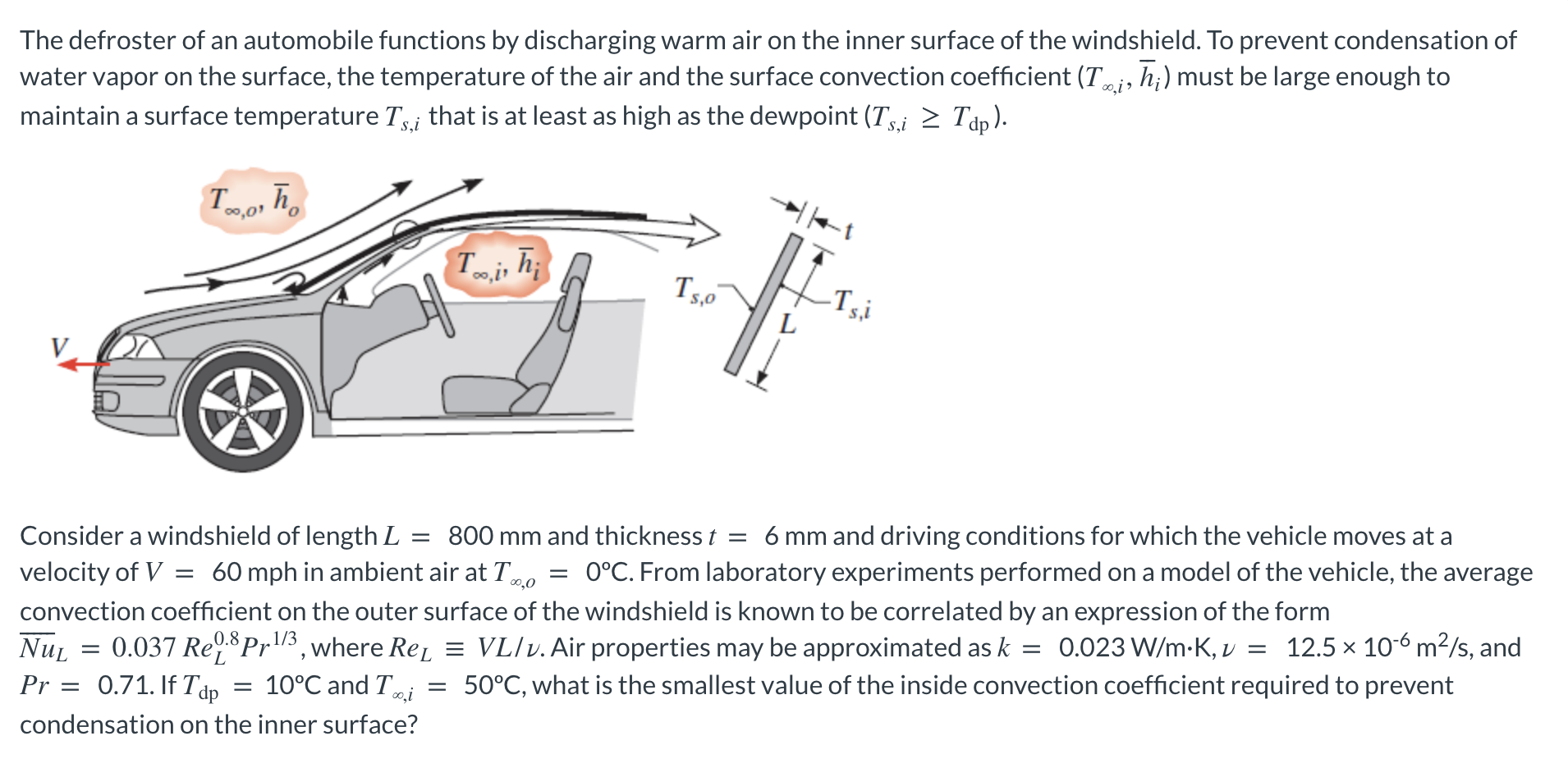 Solved The defroster of an automobile functions by