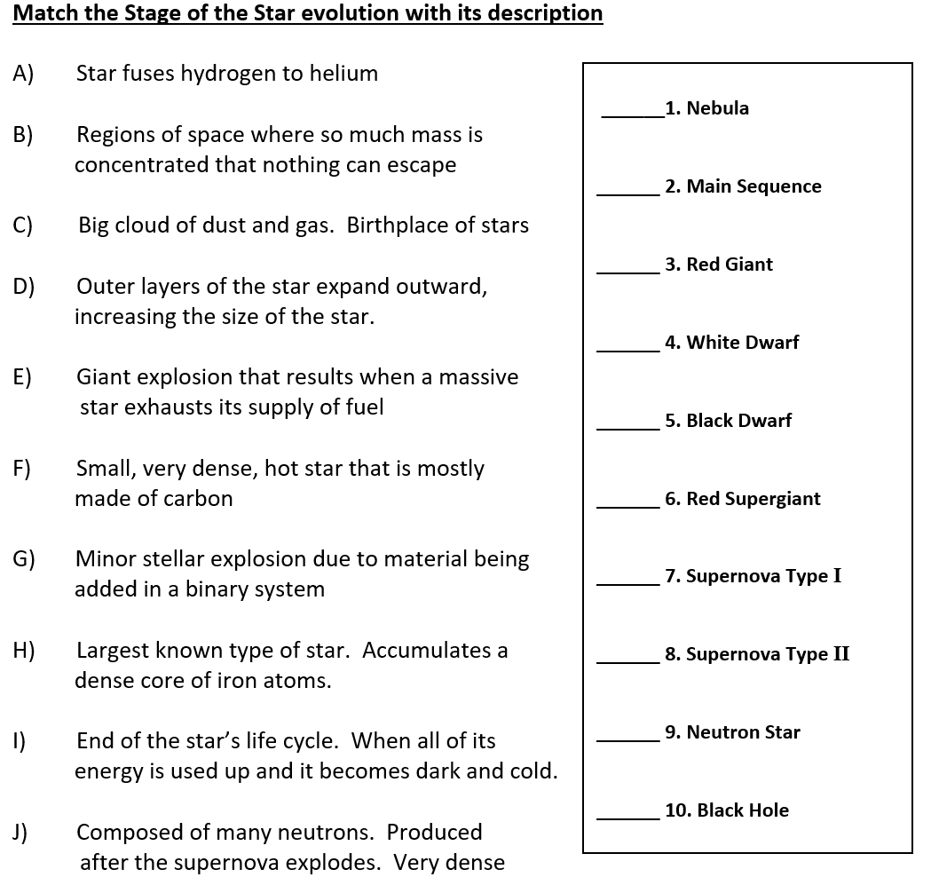 Solved Match the Stage of the Star evolution with its