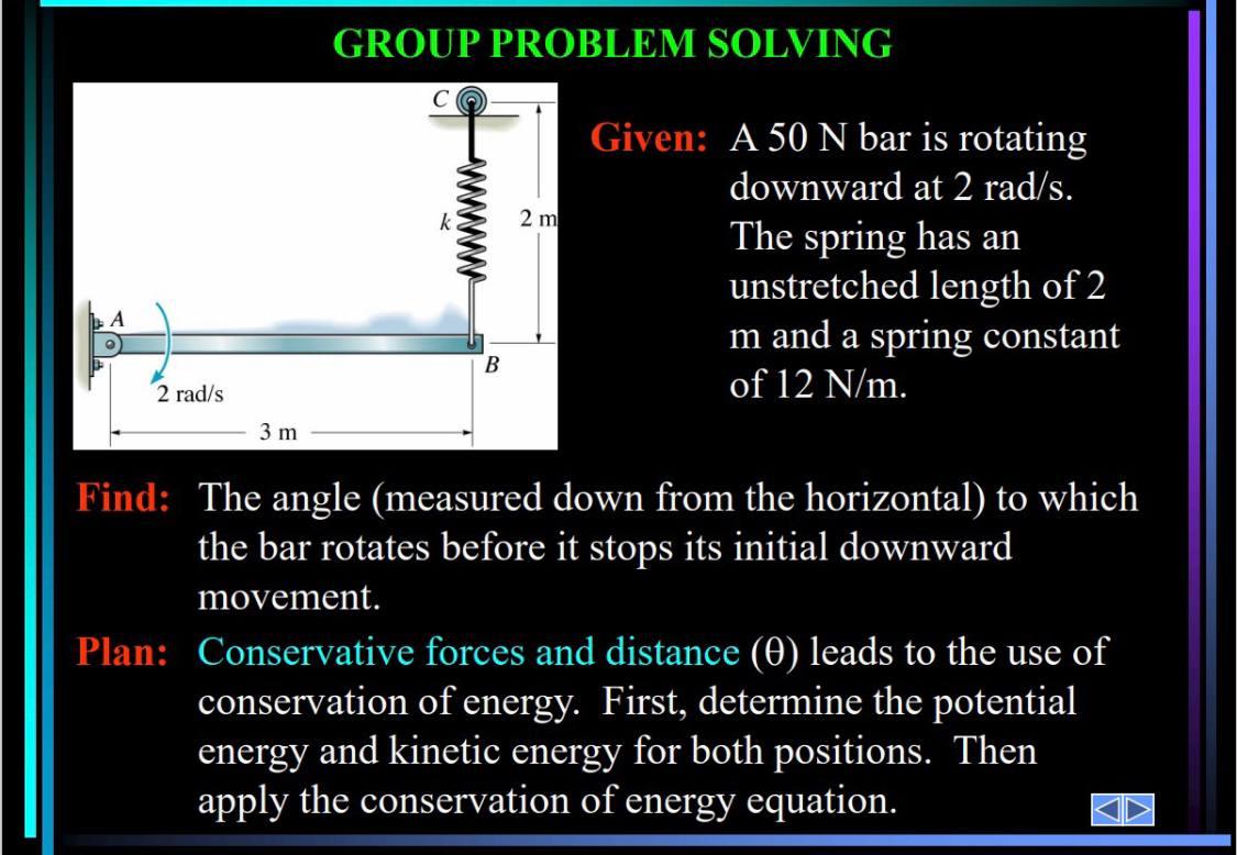 Solved GROUP PROBLEM SOLVING 2 m Given: A 50 N bar is | Chegg.com