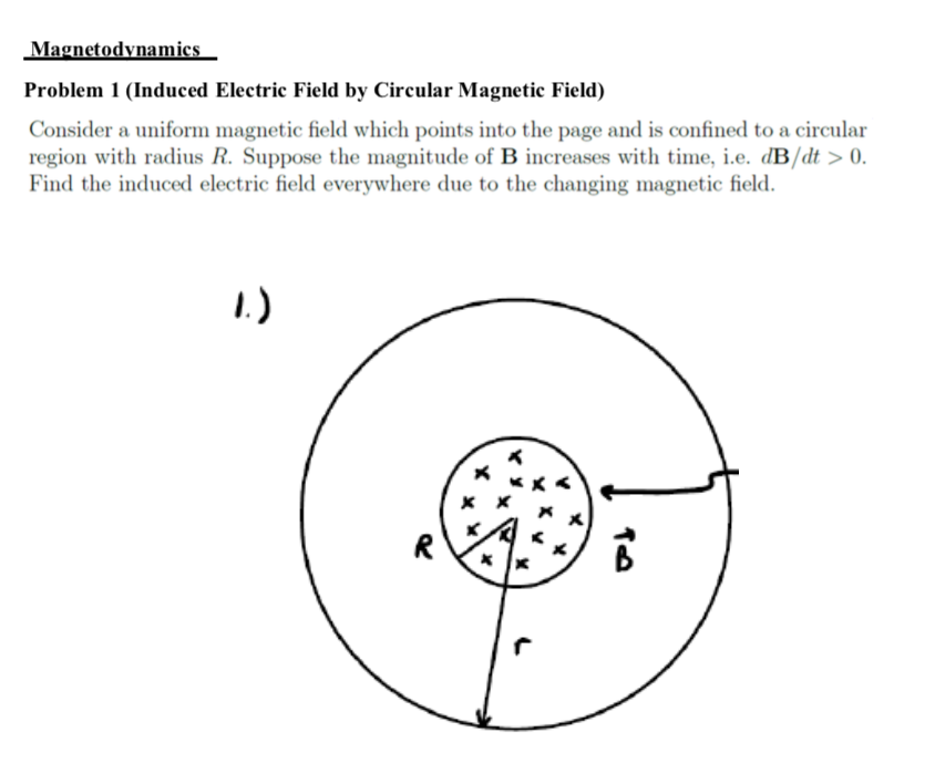Solved Magnetodynamics Problem 1 (Induced Electric Field by | Chegg.com