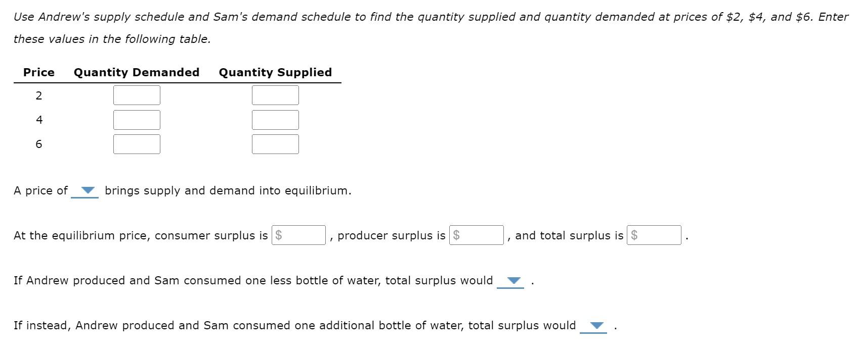 Solved 8. Consumer and Producer Surplus Suppose Andrew is