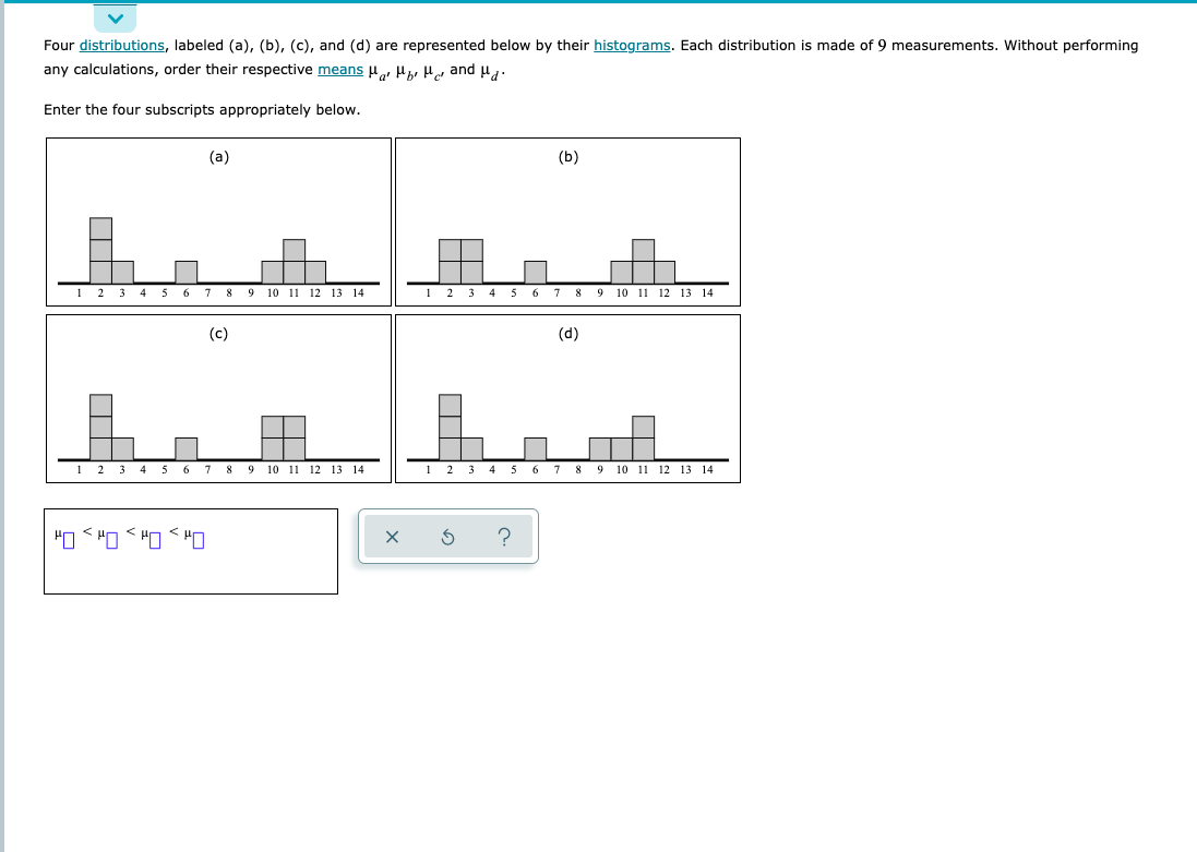 Solved Four Distributions, Labeled (a), (b), (c), And (d) | Chegg.com