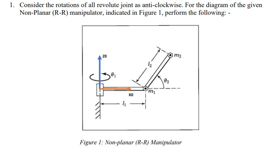 1. Consider the rotations of all revolute joint as | Chegg.com
