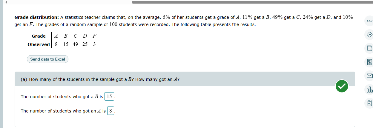 Solved (b) Compute The Expected Frequencies.Grade | Chegg.com