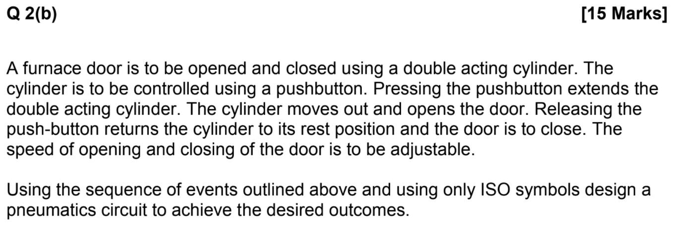 Q 2 b 15 Marks A furnace door is to be opened and Chegg