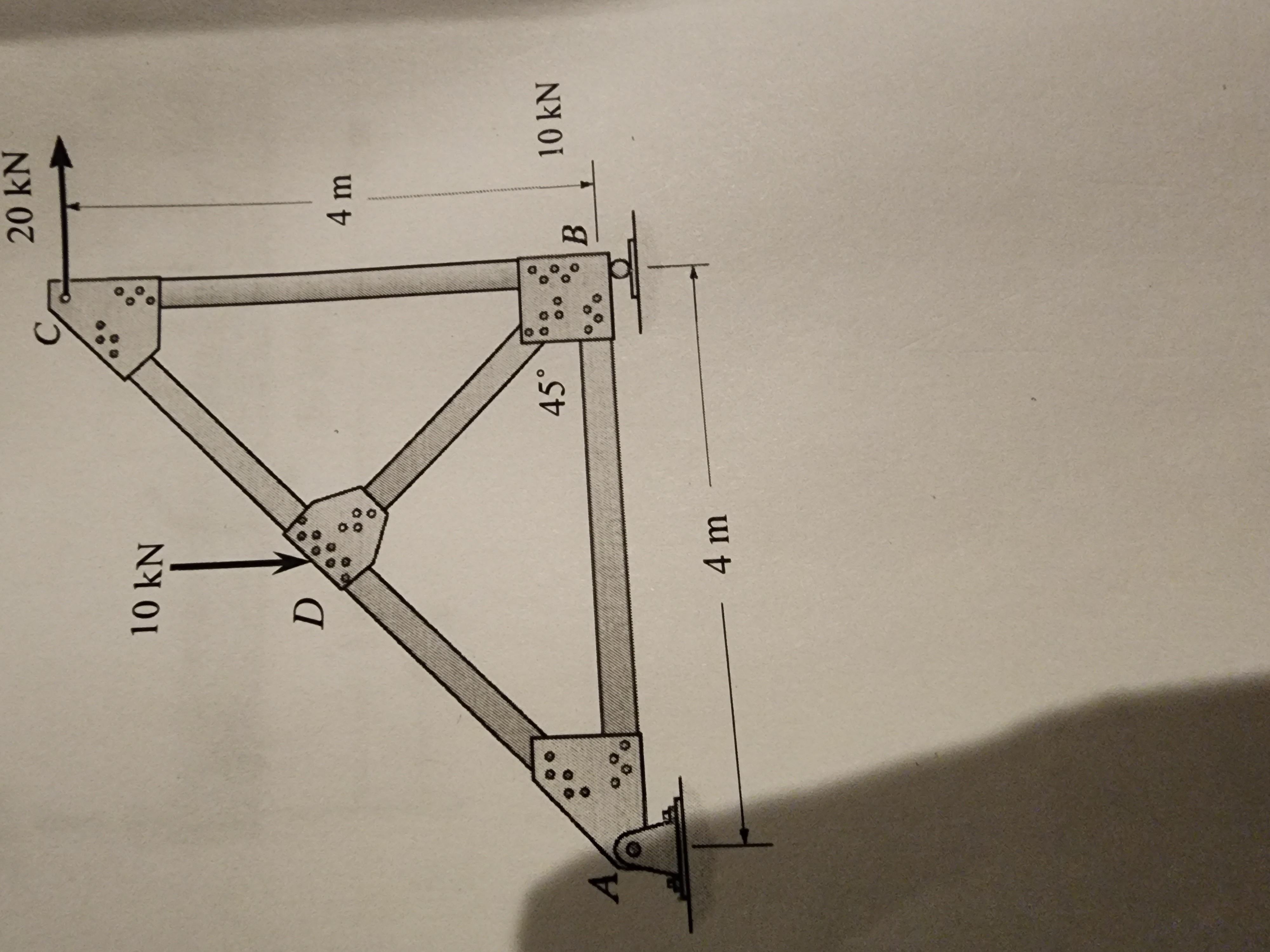 Solved 2. Find the force in all members in the truss shown | Chegg.com