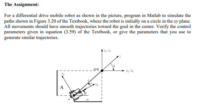 The Assignment: For a differential drive mobile robot | Chegg.com