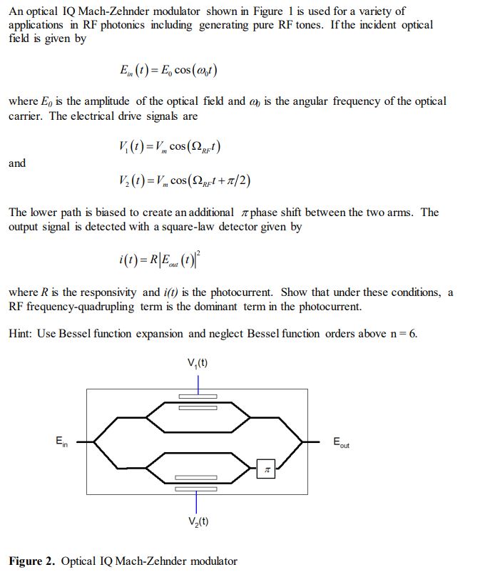 An optical IQ Mach-Zehnder modulator shown in Figure | Chegg.com