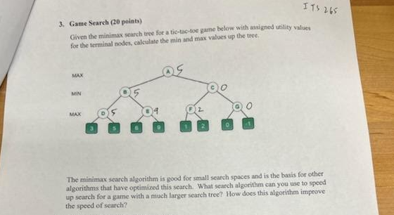 Solved ITS 265 3. Game Search (20 points) Given the minimax | Chegg.com