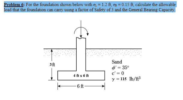 Solved Problem 6: For the foundation shown below with eL = | Chegg.com