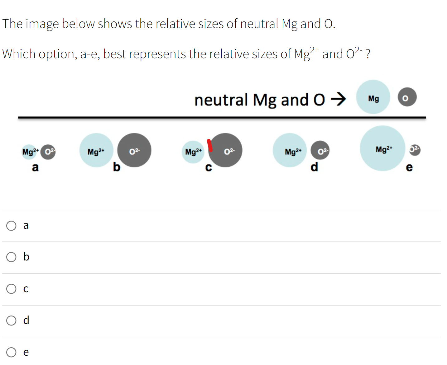 Solved The image below shows the relative sizes of neutral | Chegg.com
