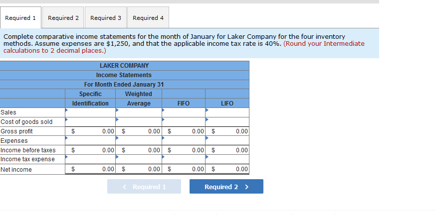 are taxes periodic expenses are taxes periodic expenses
