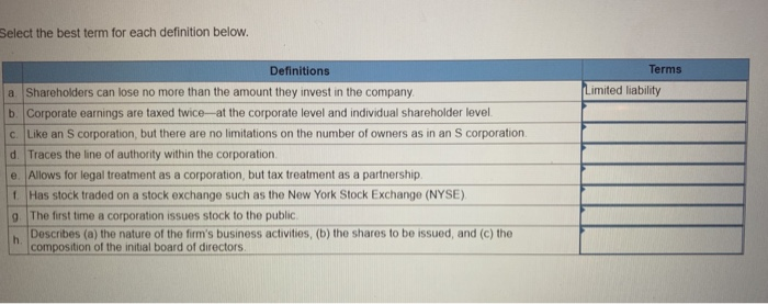 select-the-best-term-for-each-definition-below-terms-chegg