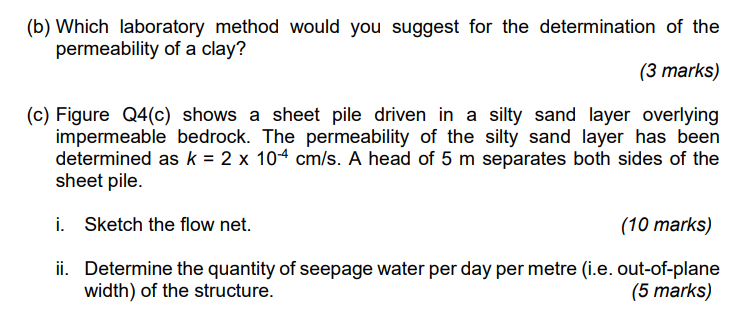 (b) Which laboratory method would you suggest for the determination of the permeability of a clay?
(3 marks)
(c) Figure Q4(c)