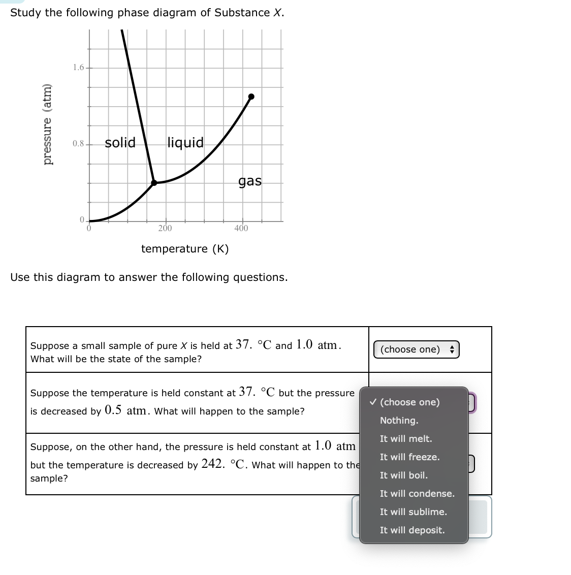 Solved Study the following phase diagram of Substance x.Use | Chegg.com