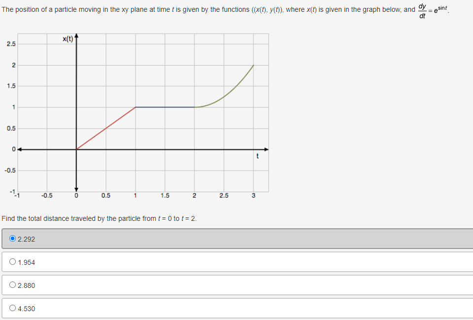 Solved The position of a particle moving in the xy plane at | Chegg.com
