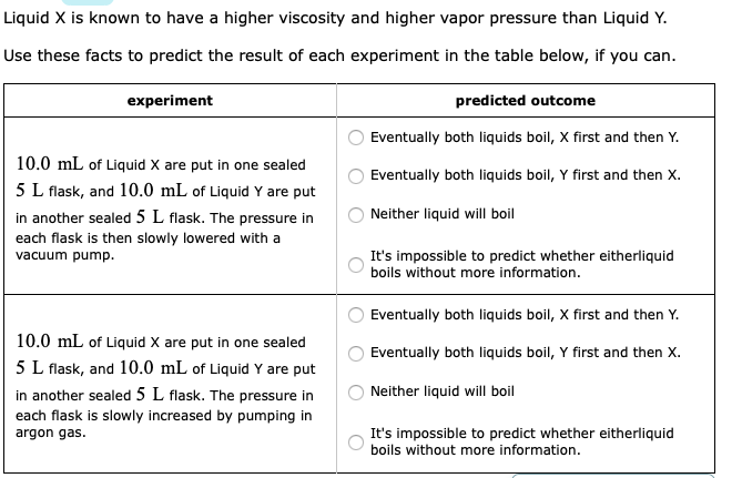 Solved Liquid X is known to have a higher viscosity and | Chegg.com