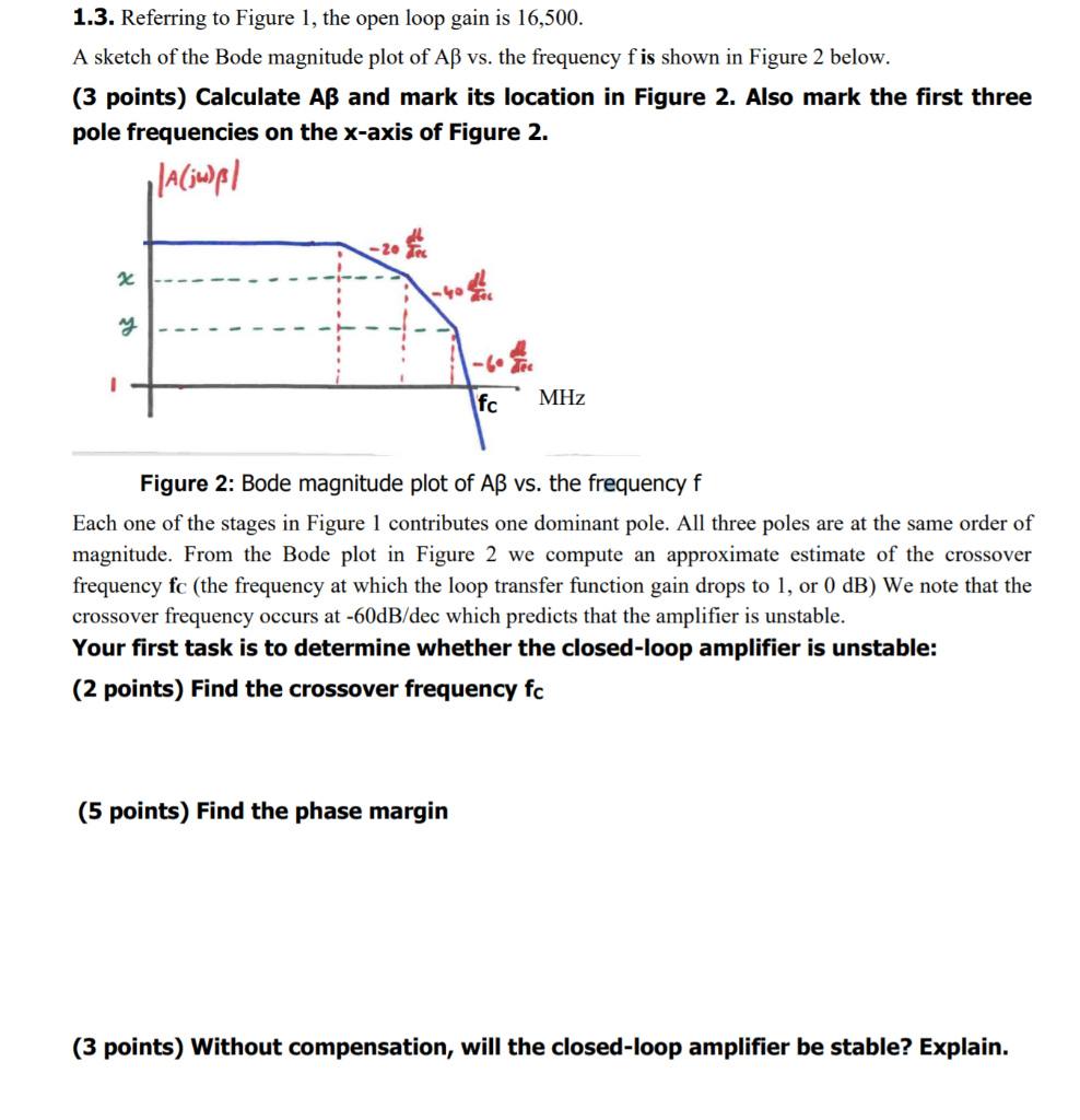 Solved Problem 1 Stabilization of a Multi Stage Amplifier Chegg