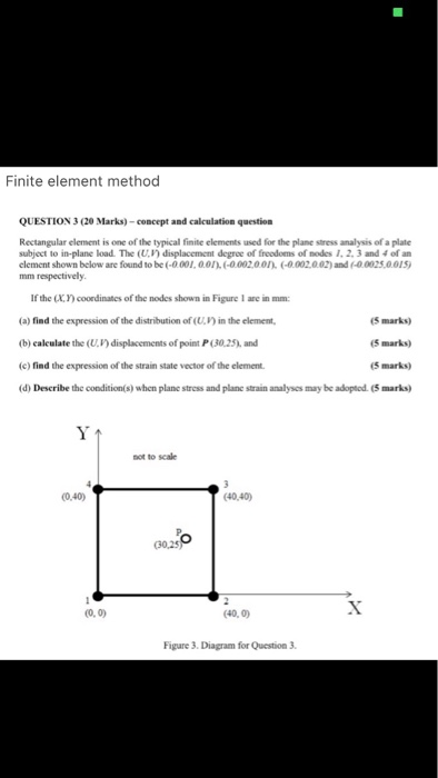 Solved Finite Element Method QUESTION 3 (20 Marks)- Concept | Chegg.com