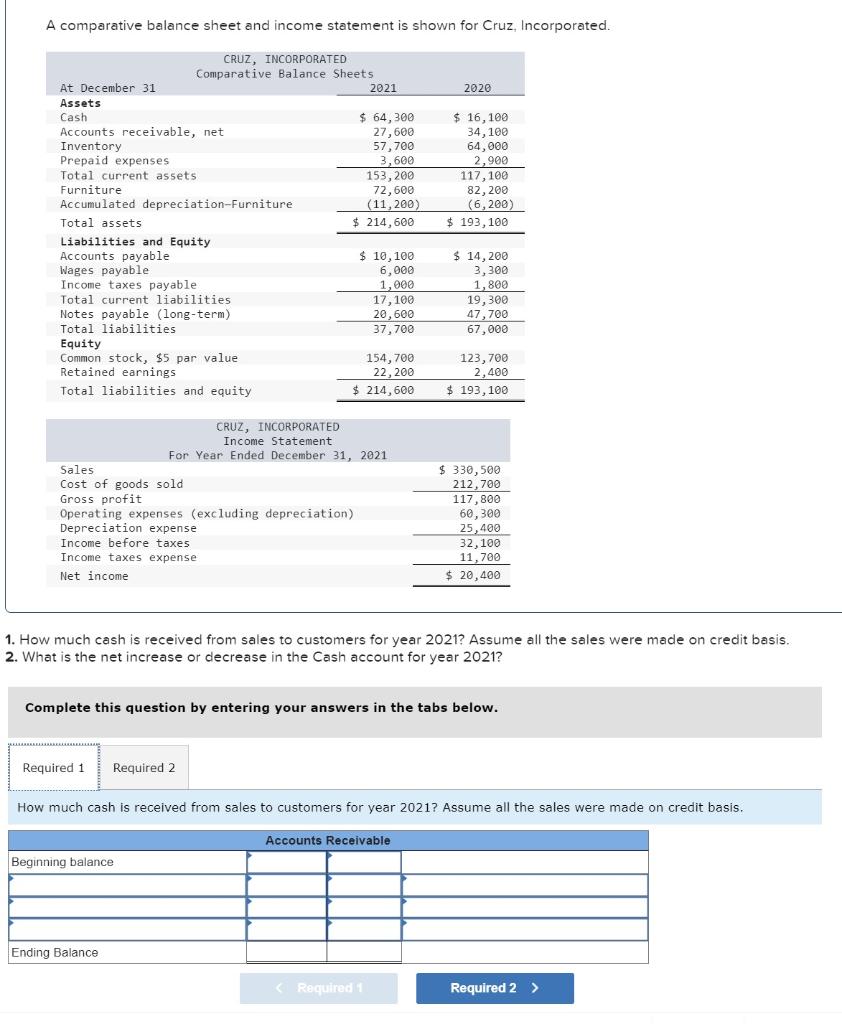 Solved A comparative balance sheet and income statement is | Chegg.com