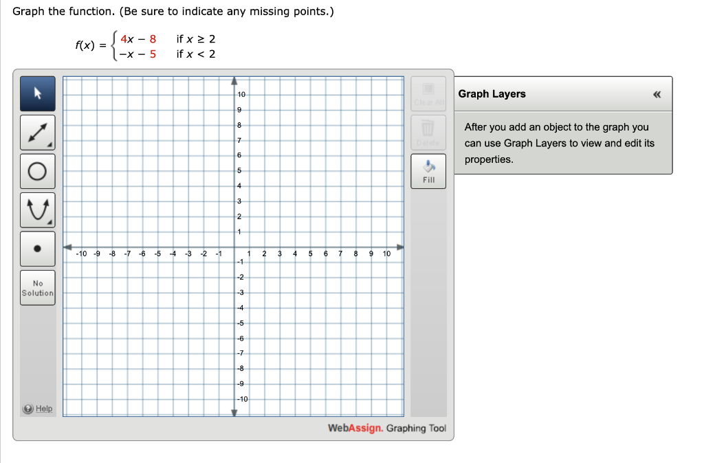 solved-graph-the-function-be-sure-to-indicate-any-missing-chegg