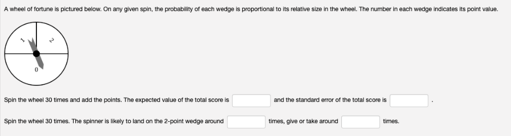 Solved A Wheel Of Fortune Is Pictured Below On Any Given Chegg