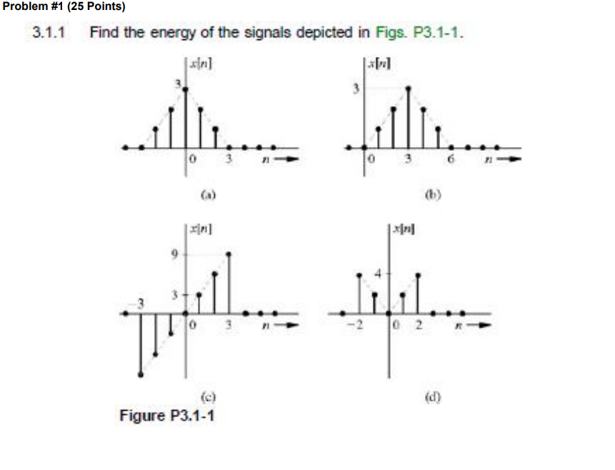 Solved Problem #1 (25 Points) 3.1.1 Find the energy of the | Chegg.com