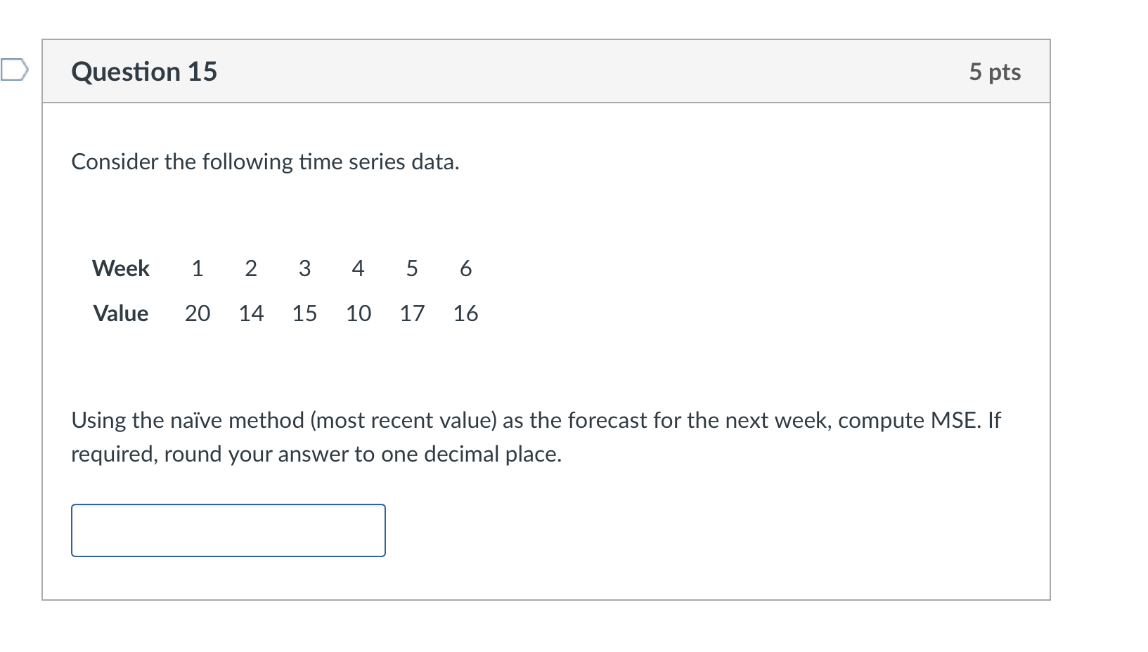 Solved Question 17 5 pts Consider the following time series | Chegg.com
