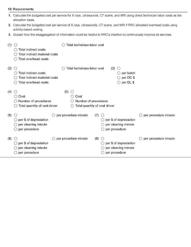 Solved 4. Decorative Doors, Inc. produces two types of