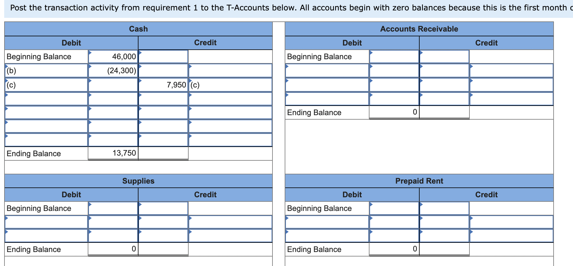 Solved Balance, and Determining Net Income and Net Profit | Chegg.com