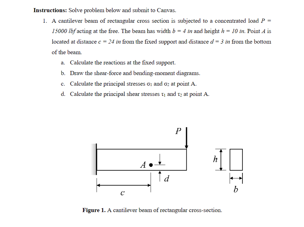 Solved Instructions: Solve problem below and submit to | Chegg.com