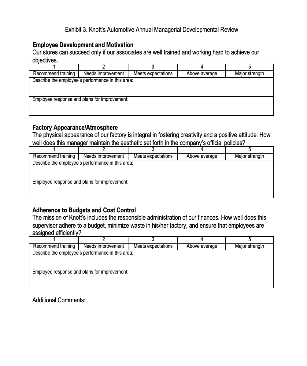 Solved Performance Management Redesigning A Performance Chegg