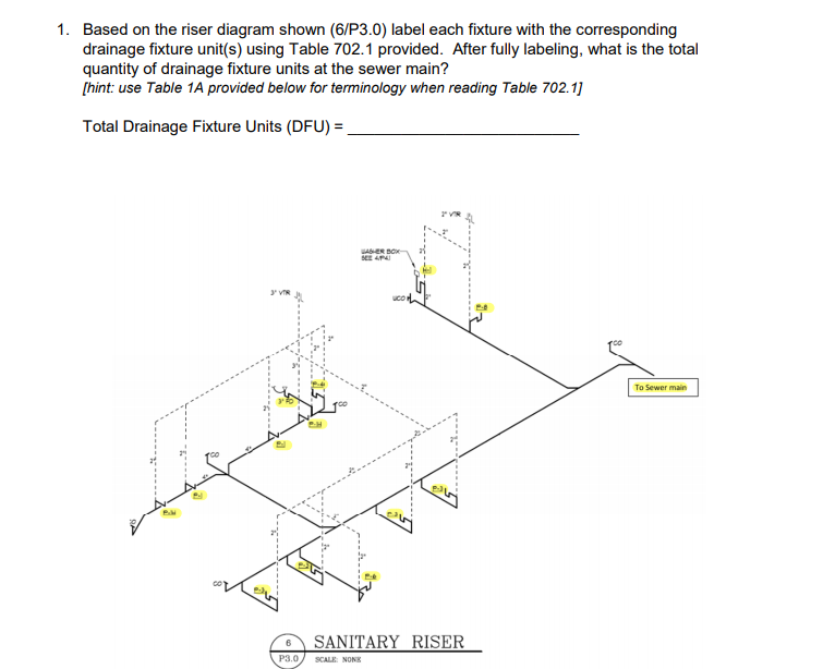 Riser Diagram Plumbing Rodrickmadisyn