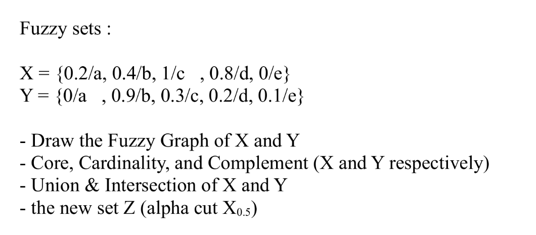 Solved Fuzzy Sets : | Chegg.com