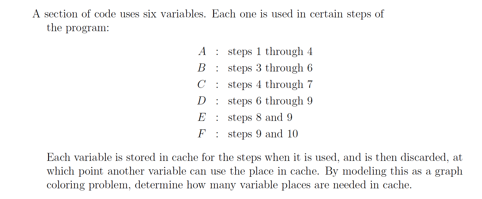 Solved A section of code uses six variables. Each one is | Chegg.com