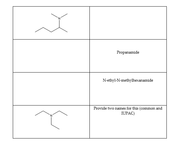 Solved NH 1,4-hexanediamine Propanamide | Chegg.com