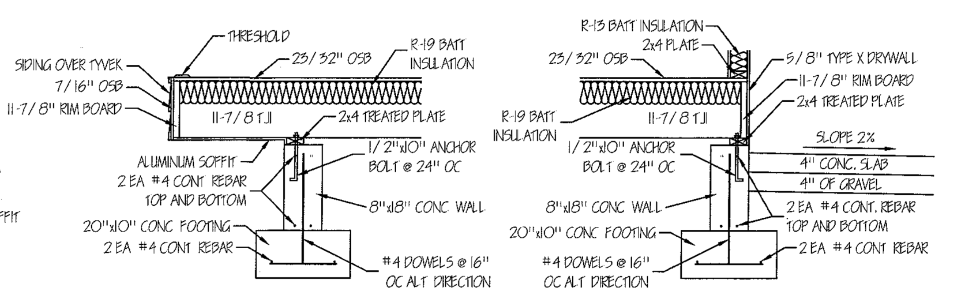 Solved How can I find the quantity of rebar for the | Chegg.com