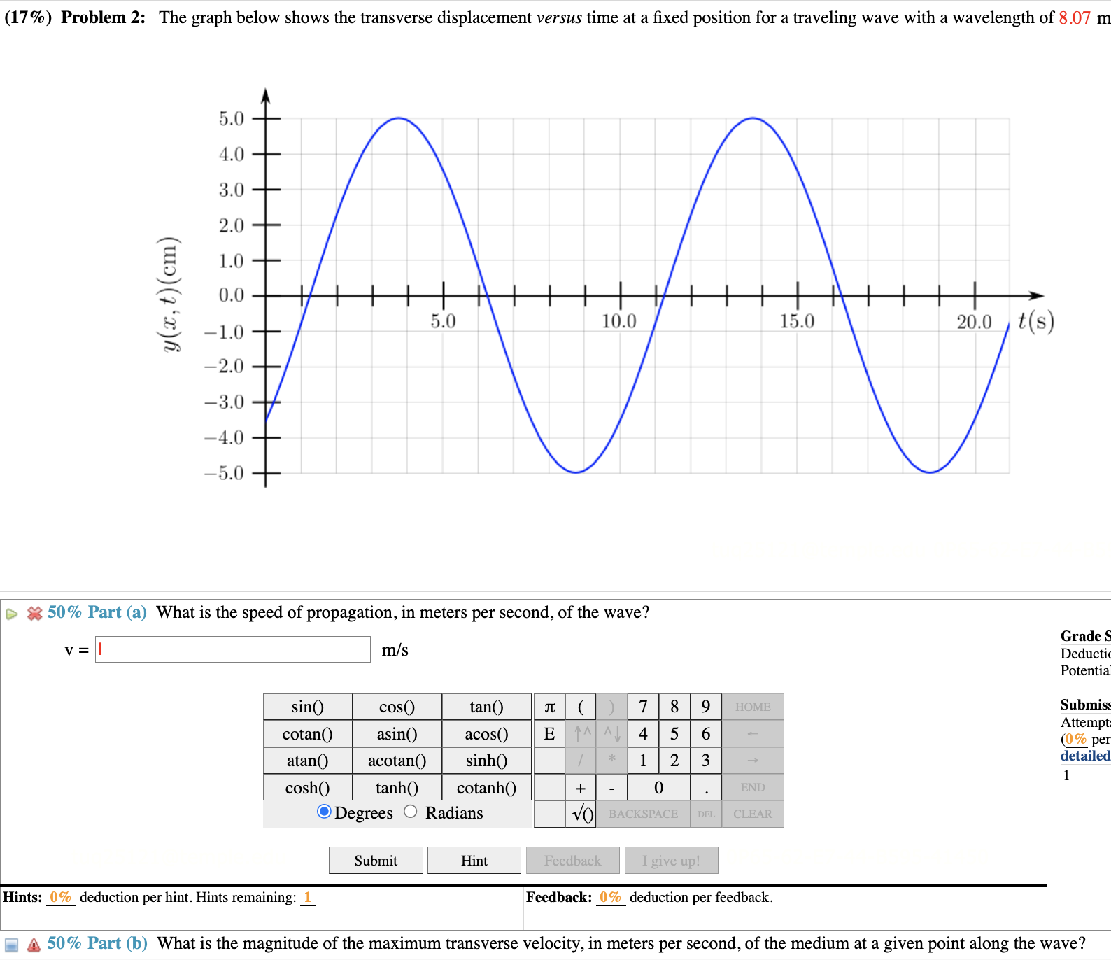 Solved (17\%) Problem 2: The graph below shows the | Chegg.com