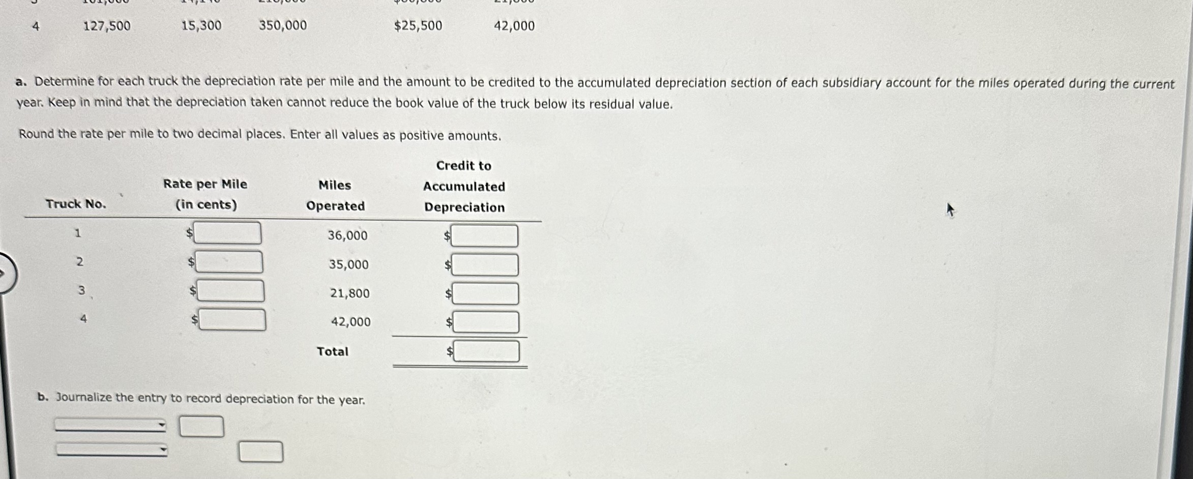 [Solved] a. Determine for each truck the depreciation